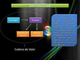 Al dividir los
diferentes procesos por
los que funciona la
empresa se puede
disgregar la Cadena de
costos, ofreciendo para sí
misma oportunidades de
mejora, anticipándose a la
competencia. Esto a su
vez, permite que la
organización esté bien
definida a fin de optimizar
su producción.
Estrategias Procesos
Procesos de
Soporte
Mapa de
Actividades
Cadena de Valor
 