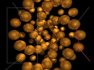 Abstracción – Espacio de
soluciones

 