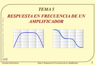 Tema 5   presentacion - respuesta en frecuencia de un amplificador v02 (ful-10-oct)