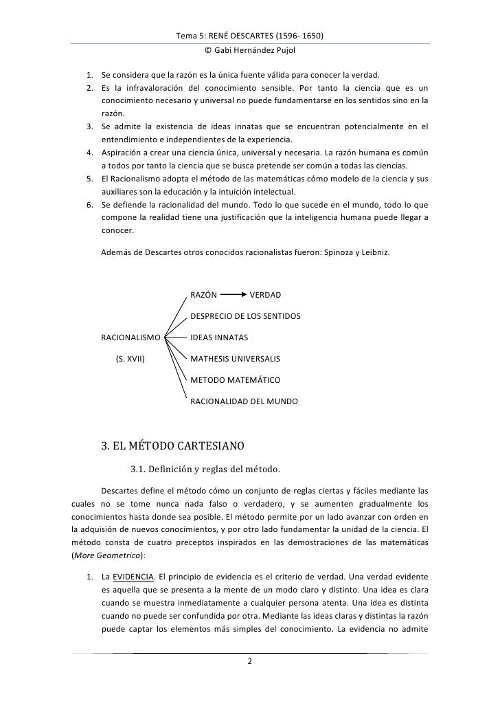 mathesis universalis descartes La genèse de la méthode cartésienne : la mathesis universalis et la rédaction de la quatrième des règles pour la direction de l’esprit - volume 49 issue 2 - érico andrade m de oliveira. mathesis universalis descartes La genèse de la méthode cartésienne : la mathesis universalis et la rédaction de la quatrième des règles pour la direction de l’esprit - volume 49 issue 2 - érico andrade m de oliveira.