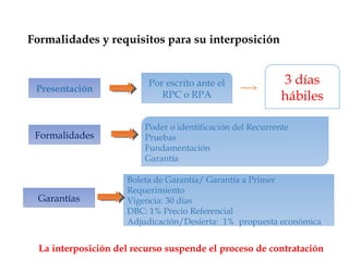 Tema 5 régimen de impugnación | PPT
