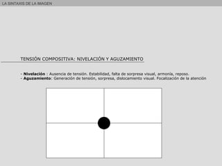 LA SINTAXIS DE LA IMAGEN  TENSIÓN COMPOSITIVA: NIVELACIÓN Y AGUZAMIENTO -  Nivelación  : Ausencia de tensión. Estabilidad, falta de sorpresa visual, armonía, reposo. -  Aguzamiento : Generación de tensión, sorpresa, dislocamiento visual. Focalización de la atención 