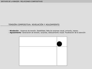 TENSIÓN COMPOSITIVA: NIVELACIÓN Y AGUZAMIENTO -  Nivelación  : Ausencia de tensión. Estabilidad, falta de sorpresa visual, armonía, reposo. -  Aguzamiento : Generación de tensión, sorpresa, dislocamiento visual. Focalización de la atención 