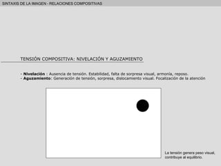 TENSIÓN COMPOSITIVA: NIVELACIÓN Y AGUZAMIENTO -  Nivelación  : Ausencia de tensión. Estabilidad, falta de sorpresa visual, armonía, reposo. -  Aguzamiento : Generación de tensión, sorpresa, dislocamiento visual. Focalización de la atención La tensión genera peso visual, contribuye al equilibrio. 