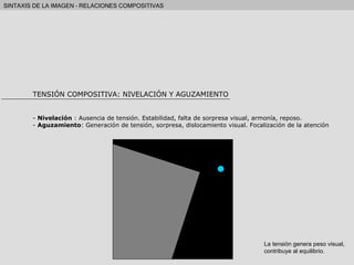 TENSIÓN COMPOSITIVA: NIVELACIÓN Y AGUZAMIENTO -  Nivelación  : Ausencia de tensión. Estabilidad, falta de sorpresa visual, armonía, reposo. -  Aguzamiento : Generación de tensión, sorpresa, dislocamiento visual. Focalización de la atención La tensión genera peso visual, contribuye al equilibrio. 