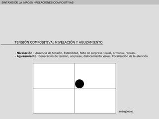 TENSIÓN COMPOSITIVA: NIVELACIÓN Y AGUZAMIENTO -  Nivelación  : Ausencia de tensión. Estabilidad, falta de sorpresa visual, armonía, reposo. -  Aguzamiento : Generación de tensión, sorpresa, dislocamiento visual. Focalización de la atención ambigüedad 
