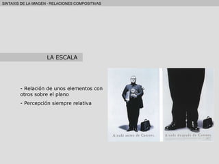 Relación de unos elementos con otros sobre el plano Percepción siempre relativa LA ESCALA 