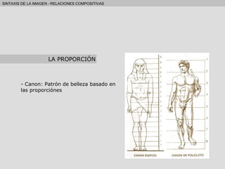 Canon: Patrón de belleza basado en las proporciónes LA PROPORCIÓN 