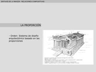 Orden: Sistema de diseño  arquitectónico basado en las proporciones LA PROPORCIÓN 