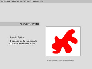 Ilusión óptica Depende de la relación de unos elementos con otros: La figura tiende a moverse sobre el plano EL MOVIMIENTO 
