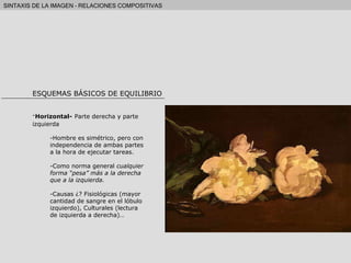 Horizontal-   Parte derecha y parte izquierda Hombre es simétrico, pero con independencia de ambas partes a la hora de ejecutar tareas. Como norma general  cualquier forma “pesa” más a la derecha que a la izquierda. Causas ¿? Fisiológicas (mayor cantidad de sangre en el lóbulo izquierdo), Culturales (lectura de izquierda a derecha)… ESQUEMAS BÁSICOS DE EQUILIBRIO 
