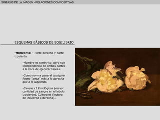 Horizontal -   Parte derecha y parte izquierda Hombre es simétrico, pero con independencia de ambas partes a la hora de ejecutar tareas. Como norma general  cualquier forma “pesa” más a la derecha que a la izquierda. Causas ¿? Fisiológicas (mayor cantidad de sangre en el lóbulo izquierdo), Culturales (lectura de izquierda a derecha)… ESQUEMAS BÁSICOS DE EQUILIBRIO 