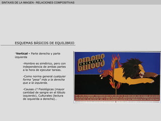 Vertical -   Parte derecha y parte izquierda Hombre es simétrico, pero con independencia de ambas partes a la hora de ejecutar tareas. Como norma general  cualquier forma “pesa” más a la derecha que a la izquierda. Causas ¿? Fisiológicas (mayor cantidad de sangre en el lóbulo izquierdo), Culturales (lectura de izquierda a derecha)… ESQUEMAS BÁSICOS DE EQUILIBRIO 