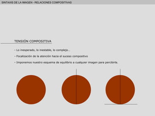 TENSIÓN COMPOSITIVA Lo inesperado, lo inestable, lo complejo… Focalización de la atención hacia el suceso compositivo Imponemos nuestro esquema de equilibrio a cualquier imagen para percibirla. 