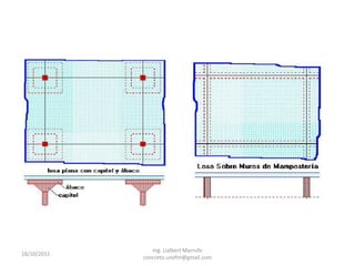 Ing. Lialbert Marrufo
18/10/2011
             concreto.unefm@gmail.com
 