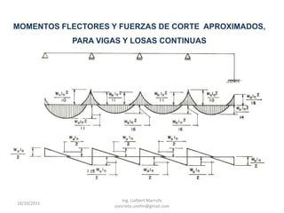 MOMENTOS FLECTORES Y FUERZAS DE CORTE APROXIMADOS,
             PARA VIGAS Y LOSAS CONTINUAS




                        Ing. Lialbert Marrufo
18/10/2011
                     concreto.unefm@gmail.com
 