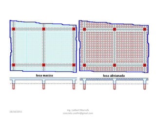 Ing. Lialbert Marrufo
18/10/2011
             concreto.unefm@gmail.com
 