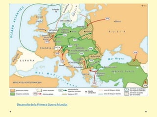 Desarrollo de la Primera Guerra Mundial
 