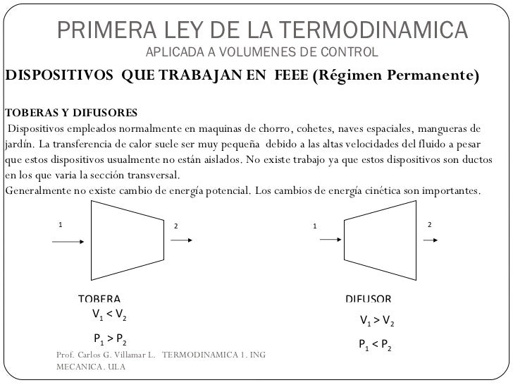 TOBERAS Y DIFUSORES TERMODINAMICA PDF TOBERAS Y DIFUSORES TERMODINAMICA PDF