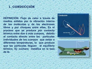 1. CONDUCCIÓN
DEFINICIÓN: Flujo de calor a través de
medios sólidos por la vibración interna
de las moléculas y de los electrones
libres y por choques entre ellas. Es el
proceso que se produce por contacto
térmico entre dos ó más cuerpos, debido
al contacto directo entre las partículas
individuales de los cuerpos que están a
diferentes temperaturas, lo que produce
que las partículas lleguen al equilibrio
térmico. Ej: cuchara metálica en la taza
de té.
 