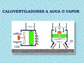 CALOVENTILADORES A AGUA O VAPOR
 