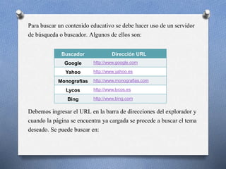 Para buscar un contenido educativo se debe hacer uso de un servidor
de búsqueda o buscador. Algunos de ellos son:
Buscador Dirección URL
Google http://www.google.com
Yahoo http://www.yahoo.es
Monografías http://www.monografias.com
Lycos http://www.lycos.es
Bing http://www.bing.com
Debemos ingresar el URL en la barra de direcciones del explorador y
cuando la página se encuentra ya cargada se procede a buscar el tema
deseado. Se puede buscar en:
 