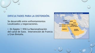 DIFICULTADES PARA LA DISTENSIÓN.
Se desarrolló entre enfrentamientos
Localizados y negociaciones.
• En Egipto 1 956 La Nacionalización
del canal de Suez. Intervención de Francia
y Gran Bretaña.
 