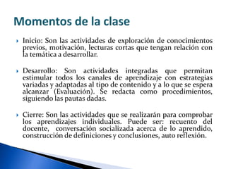  Inicio: Son las actividades de exploración de conocimientos
previos, motivación, lecturas cortas que tengan relación con
la temática a desarrollar.
 Desarrollo: Son actividades integradas que permitan
estimular todos los canales de aprendizaje con estrategias
variadas y adaptadas al tipo de contenido y a lo que se espera
alcanzar (Evaluación). Se redacta como procedimientos,
siguiendo las pautas dadas.
 Cierre: Son las actividades que se realizarán para comprobar
los aprendizajes individuales. Puede ser: recuento del
docente, conversación socializada acerca de lo aprendido,
construcción de definiciones y conclusiones, auto reflexión.
 