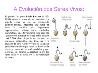 A Evolución dos Seres Vivos:
El premio lo ganó Louis Pasteur (1822-
1895) quien a pesar de su juventud, en
aquella época ya era un reconocido
químico-biólogo. Mediante una serie de
serie de sencillos pero ingeniosos
experimentos, obtuvo unos resultados
irrefutables, que derrumbaron una idea (la
“generación espontánea") que había durado
casi 2.500 años. A partir de entonces se
considera indiscutible que todo ser vivo
procede de otro (Omne vivum ex vivo), un
principio científico que sentó las bases de la
teoría germinal de las enfermedades y que
significó un cambio conceptual sobre los
seres vivos y el inicio de la Bacteriología
moderna.
 