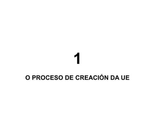 1
O PROCESO DE CREACIÓN DA UE

 