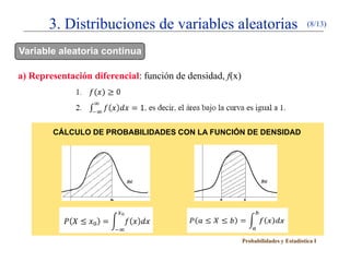 3. Distribuciones de variables aleatorias                                     (8/13)


Variable aleatoria continua

a) Representación diferencial: función de densidad, f(x)




        CÁLCULO DE PROBABILIDADES CON LA FUNCIÓN DE DENSIDAD




                                                           Probabilidades y Estadística I
 