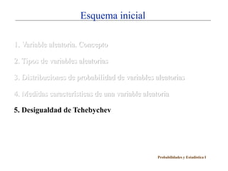 Esquema inicial

1. Variable aleatoria. Concepto

2. Tipos de variables aleatorias

3. Distribuciones de probabilidad de variables aleatorias

4. Medidas características de una variable aleatoria

5. Desigualdad de Tchebychev




                                                Probabilidades y Estadística I
 
