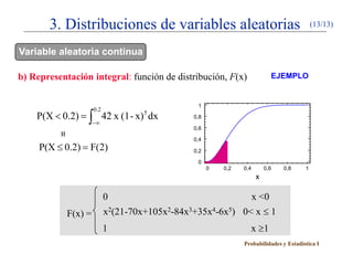 3. Distribuciones de variables aleatorias                                            (13/13)


Variable aleatoria continua

b) Representación integral: función de distribución, F(x)                    EJEMPLO


                                                 1
                      0.2
    P(X < 0.2) = ∫ 42 x (1 - x) 5 dx            0,8
                      −∞
                                                0,6
         =




                                                0,4
     P(X ≤ 0.2) = F(2)                          0,2

                                                 0
                                                      0   0,2   0,4       0,6   0,8     1
                                                                      x

                            0                                         x <0
             F(x) =         x2(21-70x+105x2-84x3+35x4-6x5) 0< x ≤ 1
                            1                                     x ≥1
                                                                Probabilidades y Estadística I
 