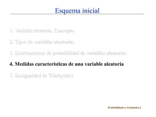Esquema inicial

1. Variable aleatoria. Concepto

2. Tipos de variables aleatorias

3. Distribuciones de probabilidad de variables aleatorias

4. Medidas características de una variable aleatoria

5. Desigualdad de Tchebychev




                                                Probabilidades y Estadística I
 