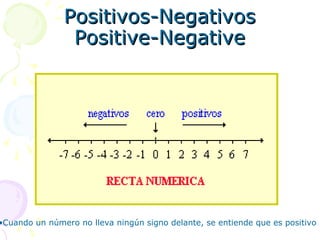 Positivos-Negativos
                Positive-Negative




•Cuando un número no lleva ningún signo delante, se entiende que es positivo
 