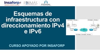 Esquemas de
infraestructura con
direccionamiento IPv4
e IPv6
CURSO APOYADO POR INSAFORP
 
