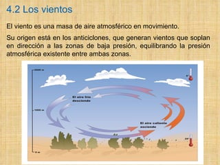 4.2 Los vientos     El viento es una masa de aire atmosférico en movimiento.  Su origen está en los anticiclones, que generan vientos que soplan en dirección a las zonas de baja presión, equilibrando la presión atmosférica existente entre ambas zonas. 
