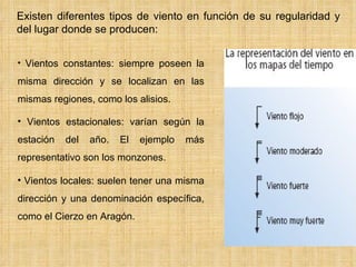     Existen diferentes tipos de viento en función de su regularidad y del lugar donde se producen: Vientos constantes: siempre poseen la misma dirección y se localizan en las mismas regiones, como los alisios.  Vientos estacionales: varían según la estación del año. El ejemplo más representativo son los monzones. Vientos locales: suelen tener una misma dirección y una denominación específica, como el Cierzo en Aragón. 