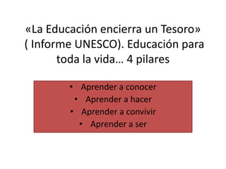 «La Educación encierra un Tesoro» ( Informe UNESCO). Educación para toda la vida… 4 pilares ,[object Object]