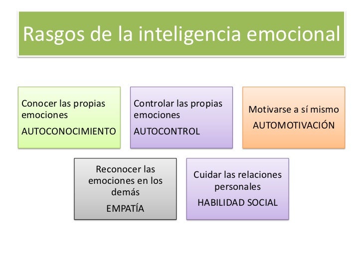 Resultado de imagen para competencias socioemocionales