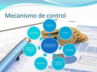 Mecanismo de control
TIEMPO
ALCANCE
APROVISI
ONAMIEN
TO
COSTE
INTEGRACIÓN
DE PROYECTOS
CALIDAD
RIESGOS
COMUNIC
ACIÓN