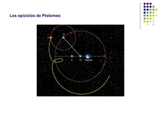 Los epiciclos de Ptolomeo
 
