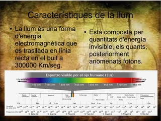Característiques de la llum
● La llum és una forma
d'energia
electromagnètica que
es trasllada en línia
recta en el buit a
300000 Km/seg.
● Està composta per
quantitats d'energía
invisible, els quants,
posteriorment
anomenats fotons.
 