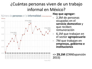 Hay que agregar:
- 2,3M de personas
ocupadas en el
servicio domestico y
que reciben
remuneración
- 6,1M que trabajan en
el sector agropecuario
- 7M que trabajan en
empresas, gobierno e
instituciones
=> 29,1M (CNNExpansión
2015)
¿Cuántas personas viven de un trabajo
informal en México?
 