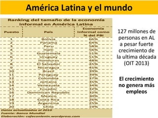 América Latina y el mundo
127 millones de
personas en AL
a pesar fuerte
crecimiento de
la ultima década
(OIT 2013)
El crecimiento
no genera más
empleos
 