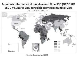 Economía informal en el mundo como % del PIB (OCDE: 8%
EEUU y Suiza Vs 28% Turquía); promedio mundial: 22%
Fuente: Schneider y al 2010
 