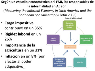 Según un estudio econométrico del FMI, los responsables de
la informalidad en AL son:
(Measuring the Informal Economy in Latin America and the
Caribbean por Guillermo Vuletin 2008)
• Carga impositiva
contribuye en un 35%
• Rigidez laboral en un
26%
• Importancia de la
agricultura en un 31%
• Inflación en un 8% (por
afectar al poder
adquisitivo)
 