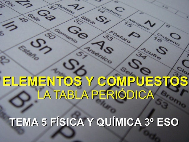 elementos y compuestoselementos y compuestosla tabla peridicala tabla peridicatema 5 fsica y qumica 3 esotema 5 elementossustancias - Tabla Periodica Con Nombres Hd elementos y compuestoselementos y compuestosla tabla peridicala tabla peridicatema 5 fsica y qumica 3 esotema 5 elementossustancias - Tabla Periodica Con Nombres Hd