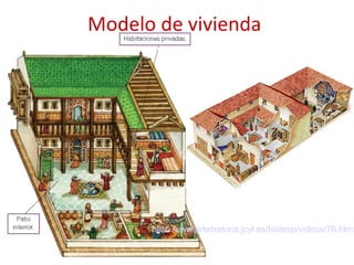Modelo de vivienda
http://www.artehistoria.jcyl.es/histesp/videos/76.htm
 