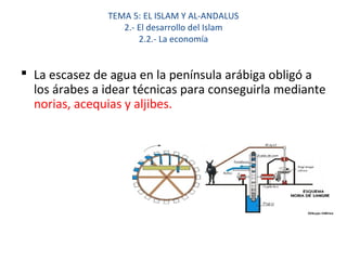 TEMA 5: EL ISLAM Y AL-ANDALUS
2.- El desarrollo del Islam
2.2.- La economía
 La escasez de agua en la península arábiga obligó a
los árabes a idear técnicas para conseguirla mediante
norias, acequias y aljibes.
 